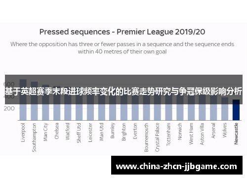 基于英超赛季末段进球频率变化的比赛走势研究与争冠保级影响分析