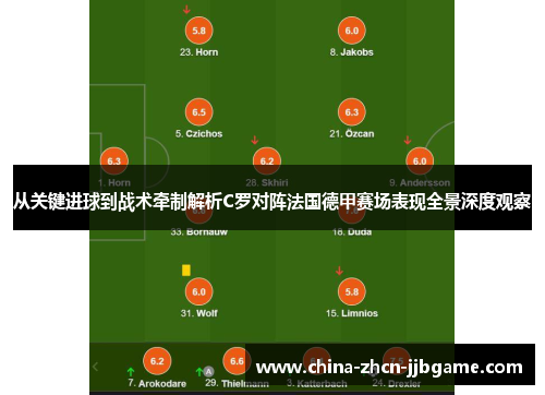 从关键进球到战术牵制解析C罗对阵法国德甲赛场表现全景深度观察