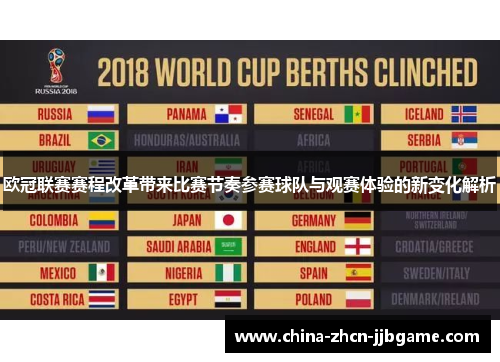 欧冠联赛赛程改革带来比赛节奏参赛球队与观赛体验的新变化解析