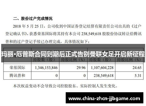 玛丽·厄普斯合同到期后正式告别曼联女足开启新征程 玛丽·厄普斯合同到期后正式告别曼联女足开启新征程