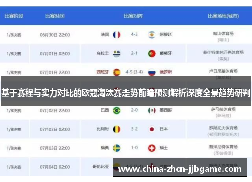 基于赛程与实力对比的欧冠淘汰赛走势前瞻预测解析深度全景趋势研判 基于赛程与实力对比的欧冠淘汰赛走势前瞻预测解析深度全景趋势研判