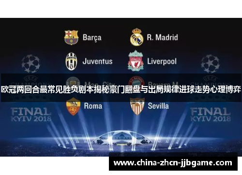 欧冠两回合最常见胜负剧本揭秘豪门翻盘与出局规律进球走势心理博弈