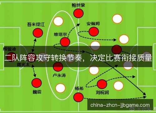 二队阵容攻守转换节奏，决定比赛衔接质量